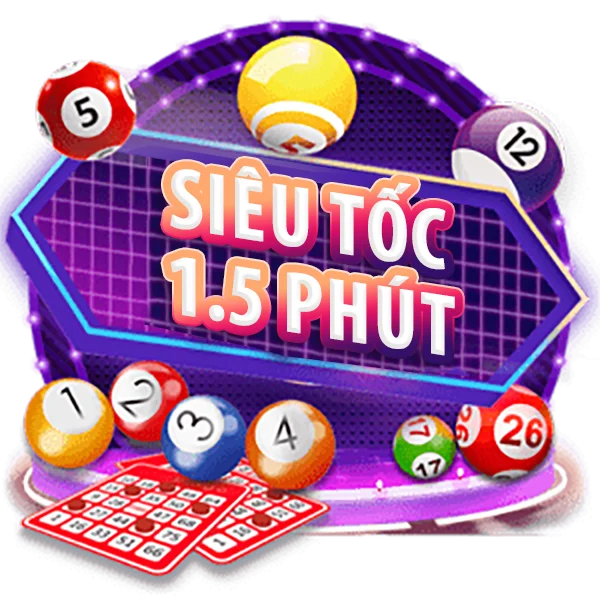 Phúc lợi Mb66 - Mb66