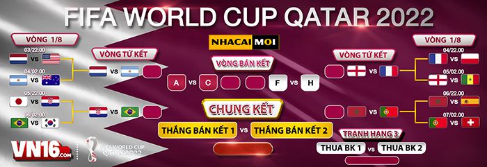 100Wincom là một thương hiệu game cung cấp dịch vụ cá cược miễn phí - 100Win