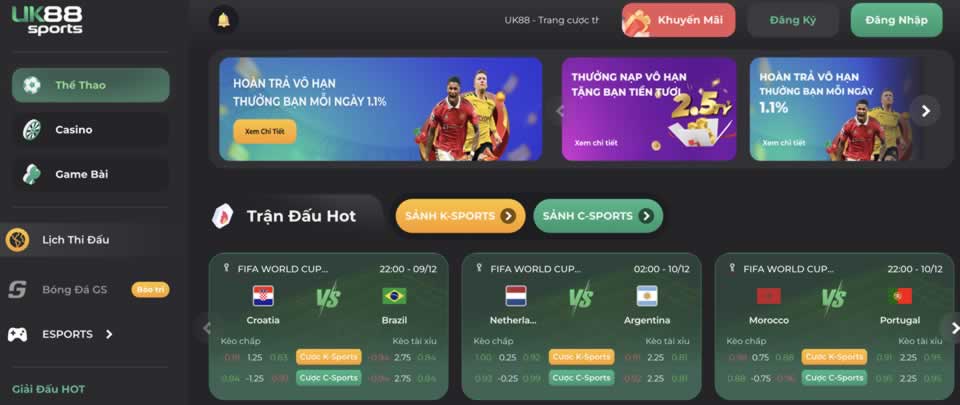 Bài đánh giá chi tiết về trang web của Good88 - Good88