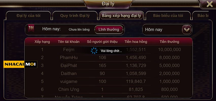 Cách rút tiền từ tài khoản 789Club của bạn - 789Club